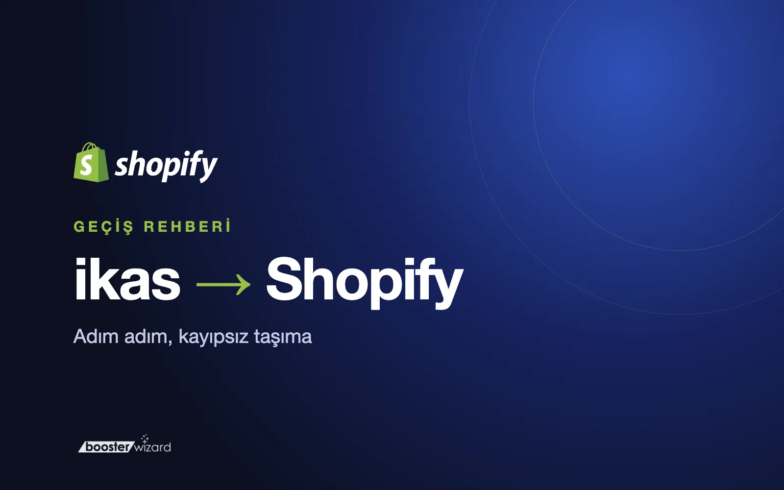 ikas'tan Shopify'a Geçiş Rehberi: Ne Zaman, Nasıl ve Nelere Dikkat Ederek?