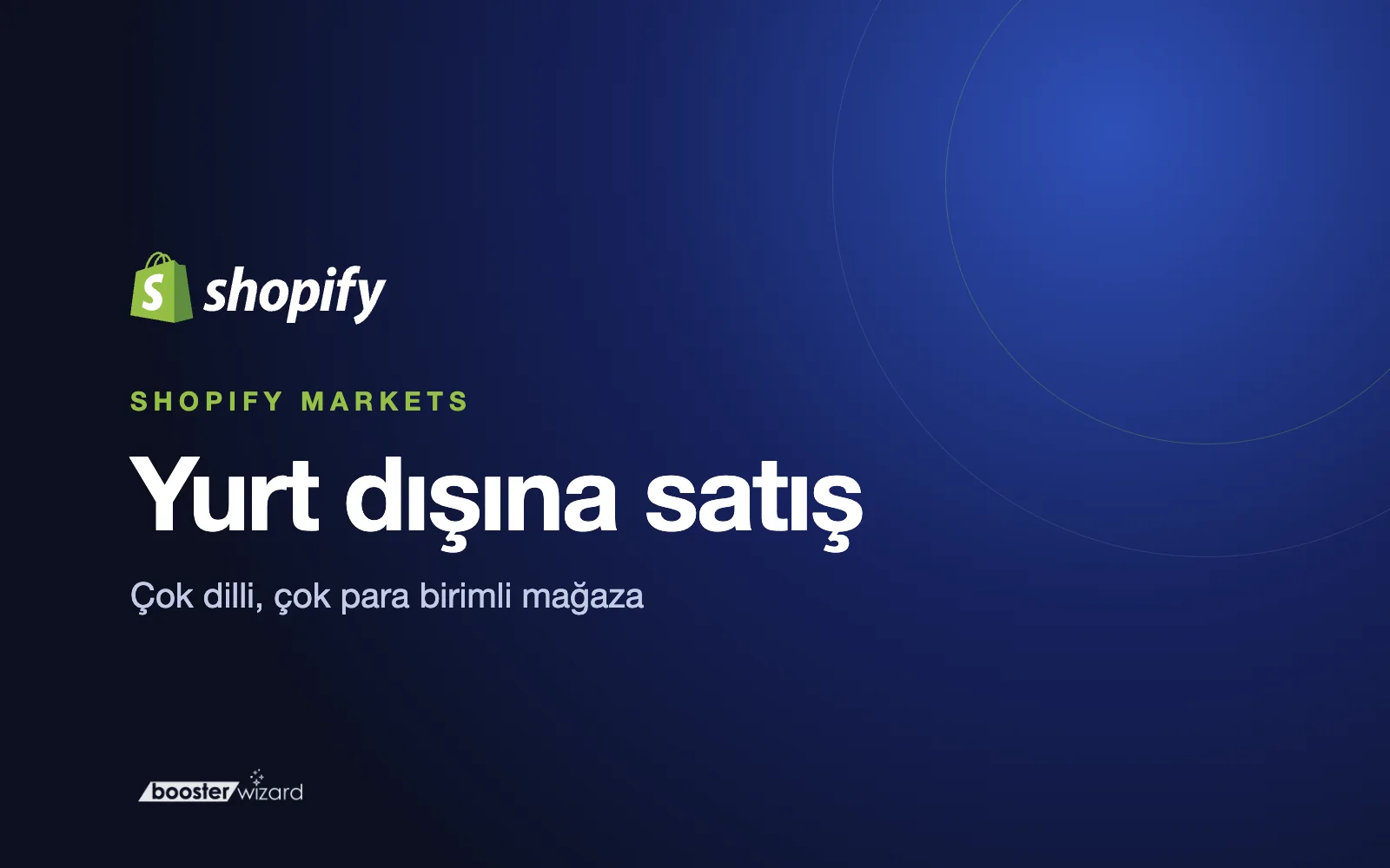 Shopify ile Yurt Dışına Satış: Shopify Markets Rehberi