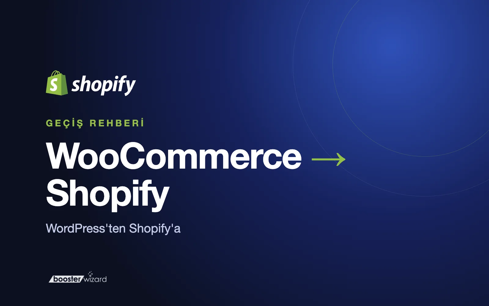 WooCommerce'ten Shopify'a Geçiş Rehberi: Ne Zaman ve Nasıl Taşınmalı?