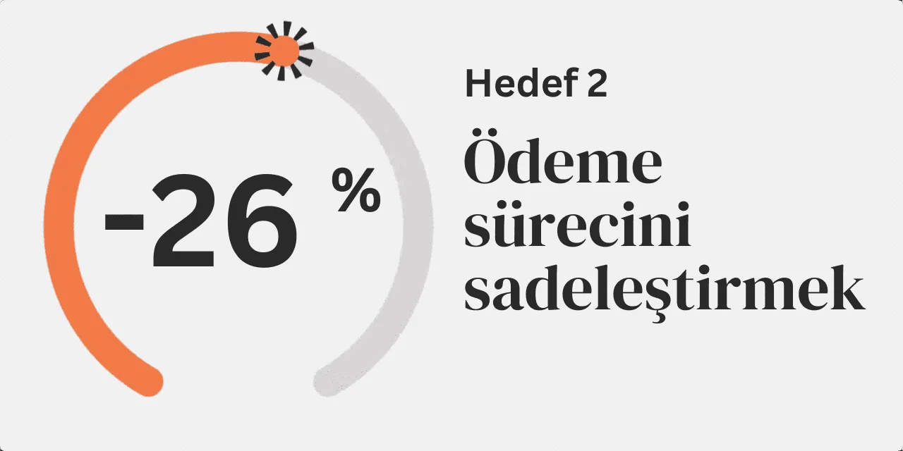 Alesta proje görseli 2