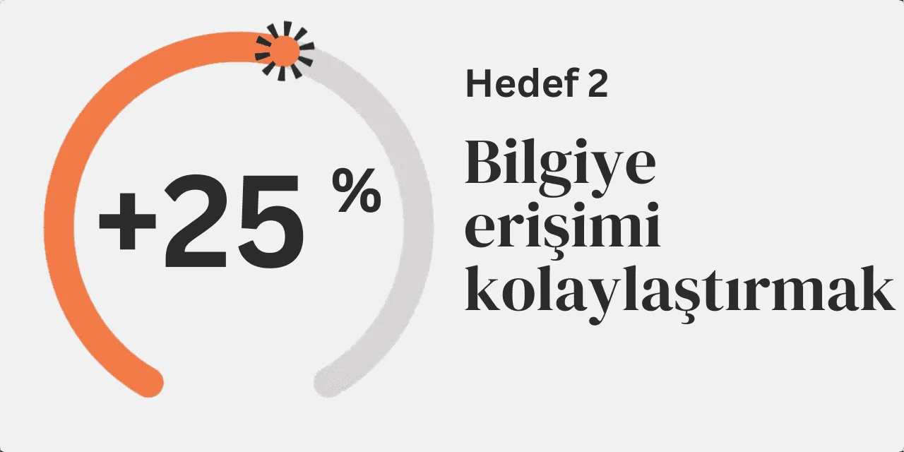 Üşenmez Holding project visual 2