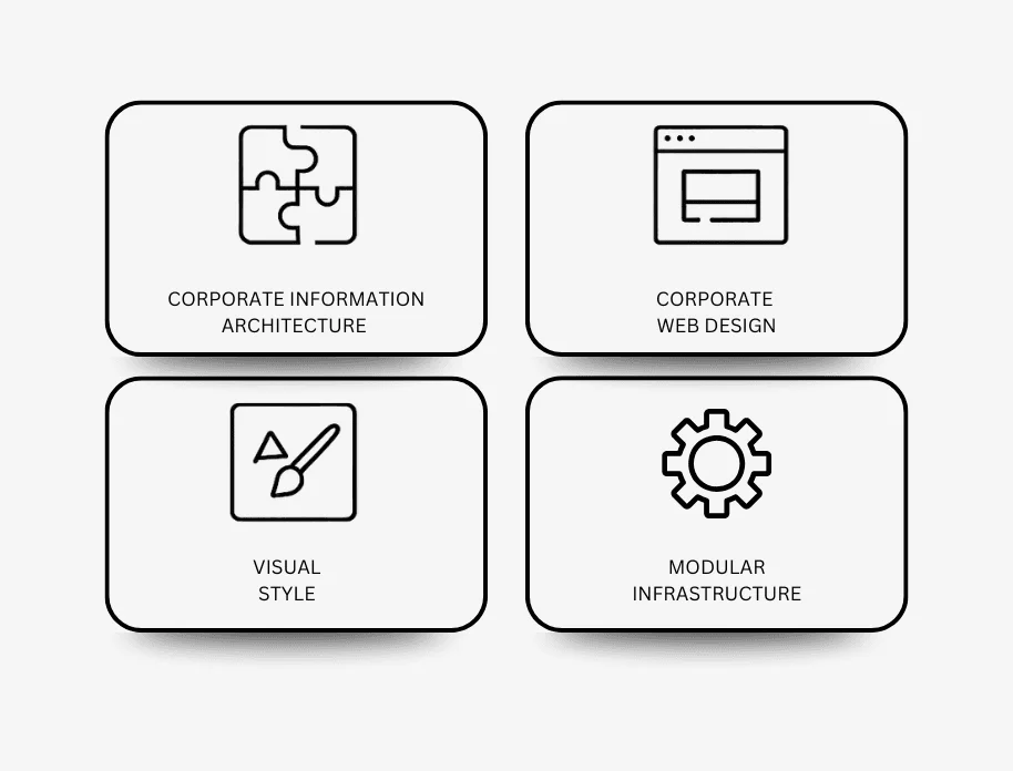 Üşenmez Holding project visual 5